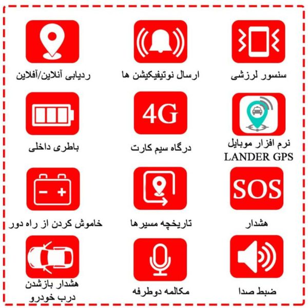 عملکرد ماژول GPS در ردیاب والنس VL400