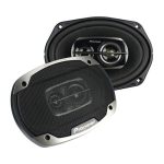 باند TS-6975 V3 نصب‌شده در خودرو