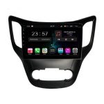 رابط کاربری مانیتور اندروید چانگان CS35