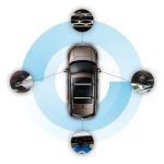 قابلیت ضبط تصادف و سنسور ضربه دوربین 360 درجه