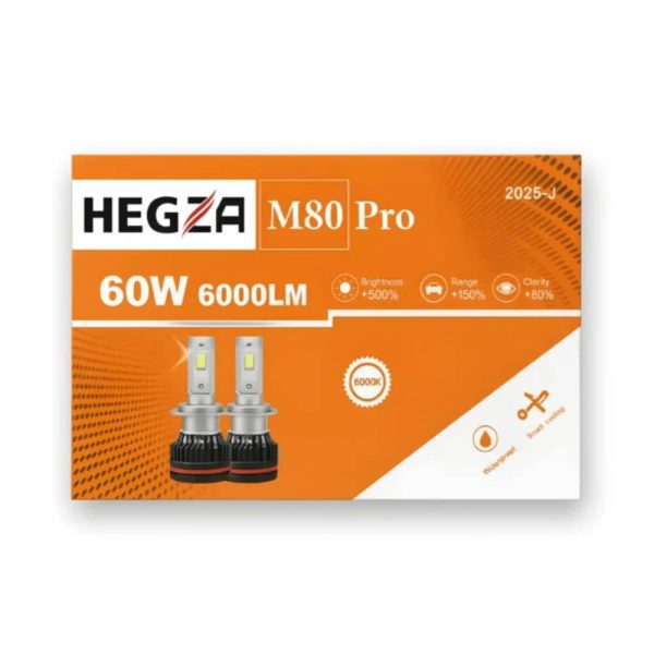 نصب آسان هدلایت Hegza M8 Pro روی چراغ خودرو
