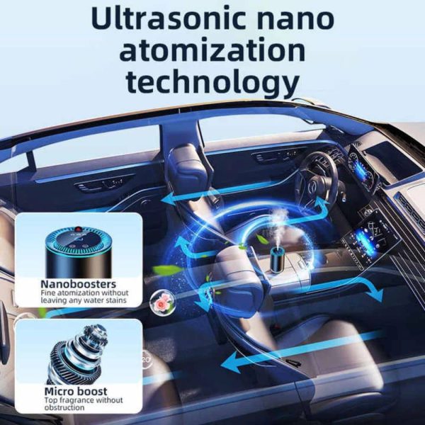 عکس مخزن داخلی خوشبوکننده هوشمند خودرو Car Fragrance