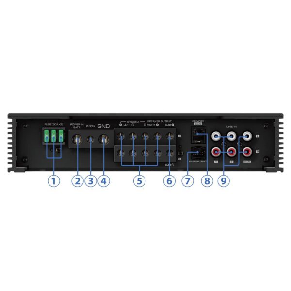 آمپلی فایر kenwood X8001-5 نمای اتصالات و ورودی‌ها